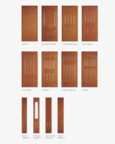 Timberline Textured Fiberglass Door Panels - Fibreglass Wood Grain Doors Flush, HD Png Download, Transparent PNG