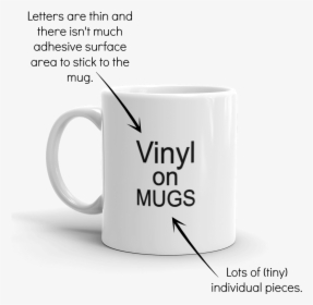 Vinyl On Cups Tumblers - Coffee Cup, HD Png Download, Transparent PNG