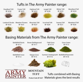 Battlefield Xp 77 Tufts 3 Sizes Landscape Grass War - Army Painter Deadland Tuft, HD Png Download, Transparent PNG