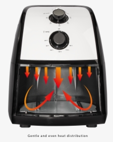 Oil And Fat Free Hot Air Fryer , Png Download, Transparent Png, Transparent PNG