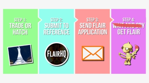 Graphic Design, HD Png Download, Transparent PNG