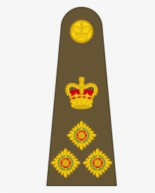 Clip Art British Army Rank Insignia - British Army General Rank, HD Png Download, Transparent PNG