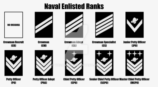 Clip Art Army Officer Rank Insignia - Sci Fi Military Rank, HD Png Download, Transparent PNG