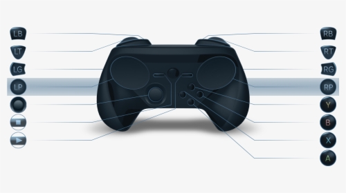 Unity Steam Controller Mapping, HD Png Download, Transparent PNG
