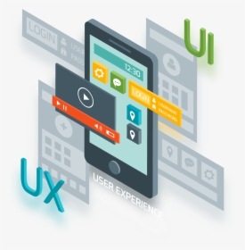 Custom Web Design - User Stories For Mobile App Development, HD Png Download, Transparent PNG