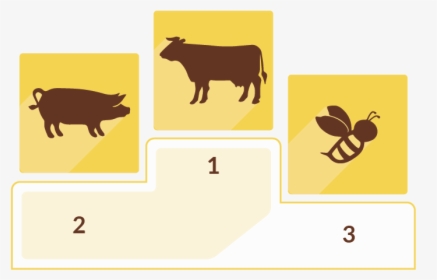 Dairy Cow, HD Png Download, Transparent PNG