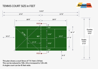Tennis Court Size In Feet - Tennis Court Size Metric, HD Png Download, Transparent PNG