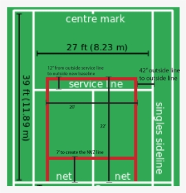 Labeled Simple Tennis Court Diagram, HD Png Download, Transparent PNG
