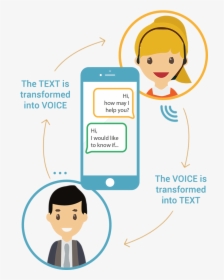 Callcenter Verticale Inglese - Cartoon, HD Png Download, Transparent PNG
