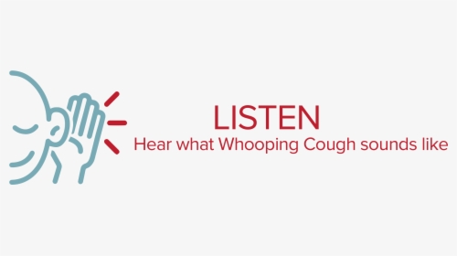 Whooping Cough Sound, HD Png Download, Transparent PNG
