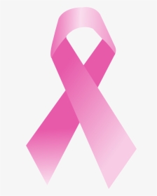 Logo Outubro Rosa - Wear Pink For My Mom, HD Png Download, Transparent PNG
