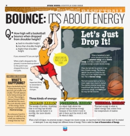 Stem Zone Basketball Ideas - Stem In Sports, HD Png Download, Transparent PNG