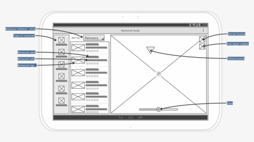 Android Tablet Wireframe - Wireframe Tablet, HD Png Download, Transparent PNG