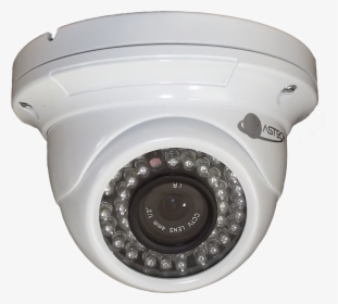 Cctv Camera Types And Details, HD Png Download, Transparent PNG