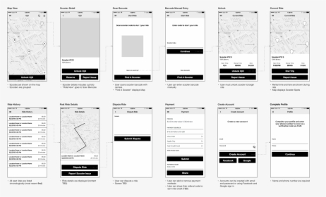 Ojo-wireframes - Monochrome, HD Png Download, Transparent PNG