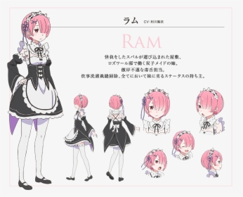 Ram Anime Character, HD Png Download, Transparent PNG
