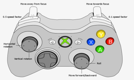 Xbox 360 Controller Focus Mode - Xbox 360 Controller Svg, HD Png Download, Transparent PNG