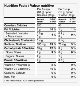 Mango Habanero Nutrition Facts - Sea Salt Nutrition Facts, HD Png Download, Transparent PNG