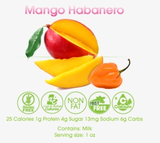 El Mango Y Sus Beneficios, HD Png Download, Transparent PNG