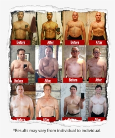 How To Start Losing Weight For Men - Male Lower Belly Fat Workout, HD Png Download, Transparent PNG