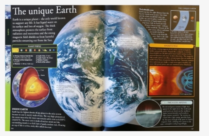 Planet Earth Magazine, HD Png Download, Transparent PNG