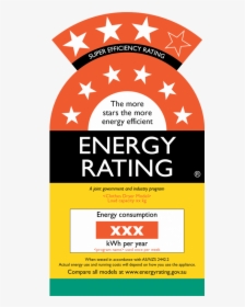 Washing Machine Energy Rating, HD Png Download, Transparent PNG