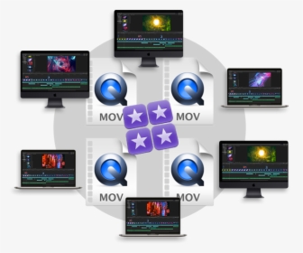 Free Video To Converter, HD Png Download, Transparent PNG