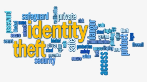 Identity Theft, HD Png Download, Transparent PNG