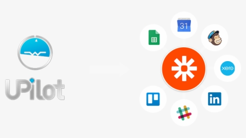 Connect Upilot With Zapier - Circle, HD Png Download, Transparent PNG