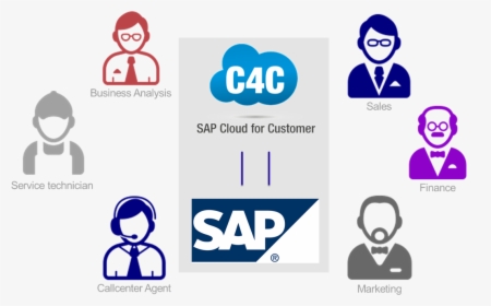 Sap Experience Master Data Integration With Cloud - Flaticon Employees, HD Png Download, Transparent PNG