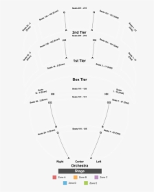 Diagram, HD Png Download, Transparent PNG