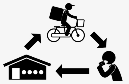 Food Delivery Service - Circular Arrow Animated Gif, HD Png Download, Transparent PNG