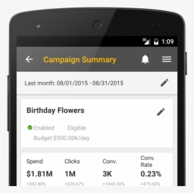 Bing Ads Android App Campaign Summary Cropped - Summary In Android App, HD Png Download, Transparent PNG