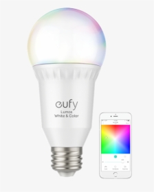 Smartphone, HD Png Download, Transparent PNG