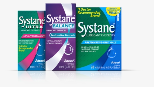 Systane® Lubricant Eye Drops , Png Download, Transparent Png, Transparent PNG