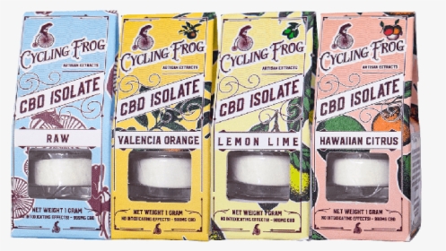 Cycling Frog Cbd Isolate, HD Png Download, Transparent PNG