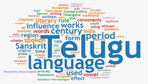Telugu Words In Png, Transparent Png, Transparent PNG