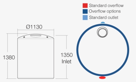 Diagram, HD Png Download, Transparent PNG