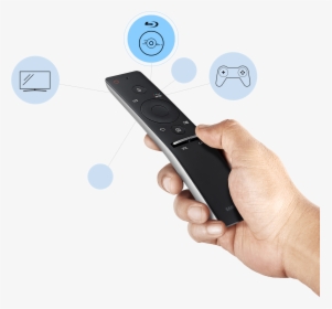 A Hand Holds A Remote Control And Function Icons Are - Samsung Tv Remote Backlit, HD Png Download, Transparent PNG