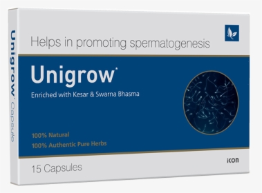 Unigrow Capsules - Graphic Design, HD Png Download, Transparent PNG