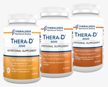 Thera-d Vitamin D Tablets Are Formulated With Vitamin - Vitamin D Tablet Dose, HD Png Download, Transparent PNG