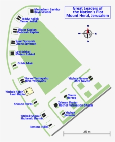 Nation S Great Leaders Graves Map Mt - Mount Herzl Military Cemetery Map, HD Png Download, Transparent PNG