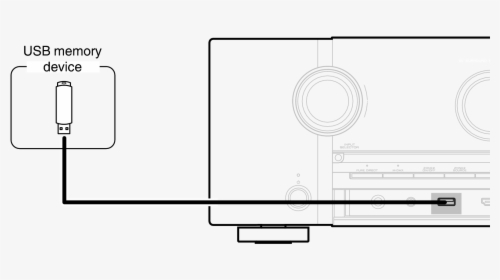 Diagram, HD Png Download, Transparent PNG