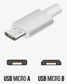 Micro Usb Connector Size, HD Png Download, Transparent PNG