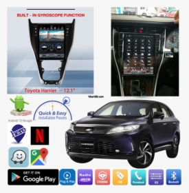 Android Vertical Tesla Car Radio Gps Navigation For - Toyota Harrier 2015 Player, HD Png Download, Transparent PNG