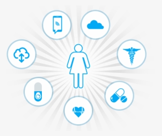 Internet Of Things Medical Icons, HD Png Download, Transparent PNG