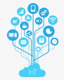 Internet Of Things Icon, HD Png Download, Transparent PNG