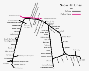 Birmingham Snow Hill Line, HD Png Download, Transparent PNG