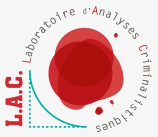 Laboratoire Analyse Criminalistique - Graphic Design, HD Png Download, Transparent PNG
