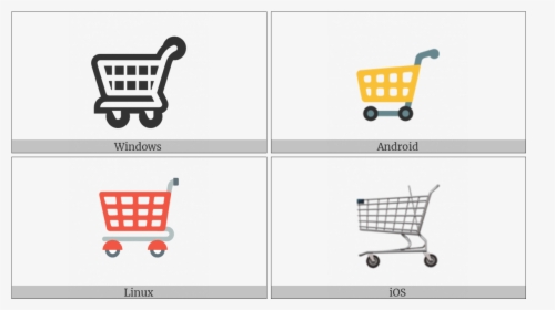 Shopping Trolley On Various Operating Systems - Shopping Cart, HD Png Download, Transparent PNG
